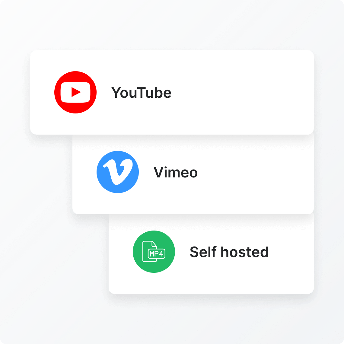 Video support